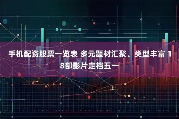 手机配资股票一览表 多元题材汇聚、类型丰富 18部影片定档五一